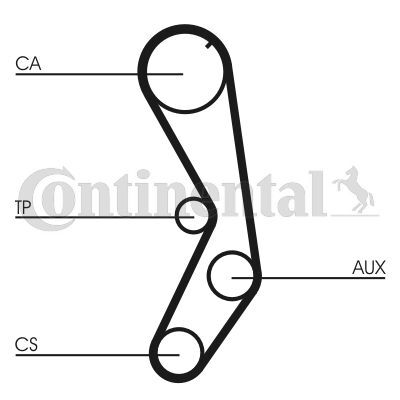 CONTINENTAL CTAM, Courroie de distribution