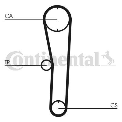 CONTINENTAL CTAM, Courroie de distribution