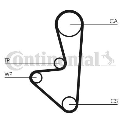 CONTINENTAL CTAM, Kit de distribution