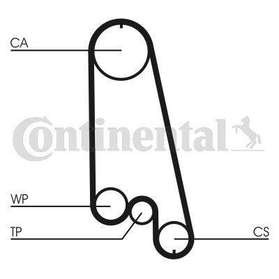 CONTINENTAL CTAM, Kit de distribution