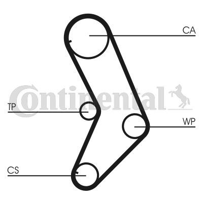 CONTINENTAL CTAM, Kit de distribution