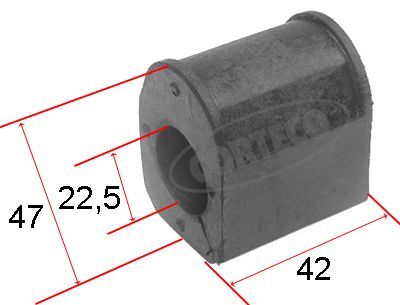 CORTECO, Suspension, stabilisateur