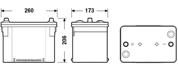 EXIDE, Batterie de démarrage